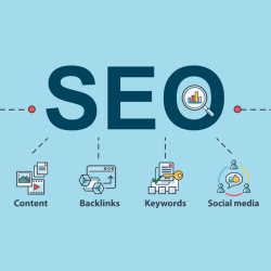 Search Engine Optimization (SEO)