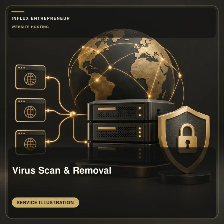 Illustrative cover for Virus Scan & Removal, in the Website hosting and setup category.