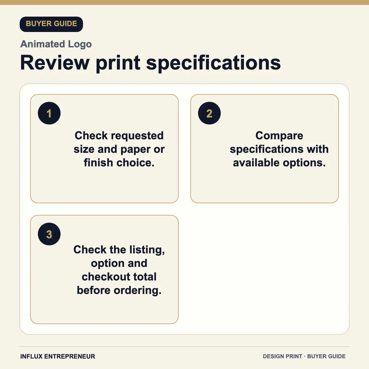 Design and print service infographic: Review print specifications