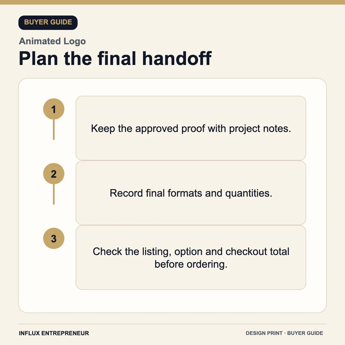 Design and print service infographic: Plan the final handoff