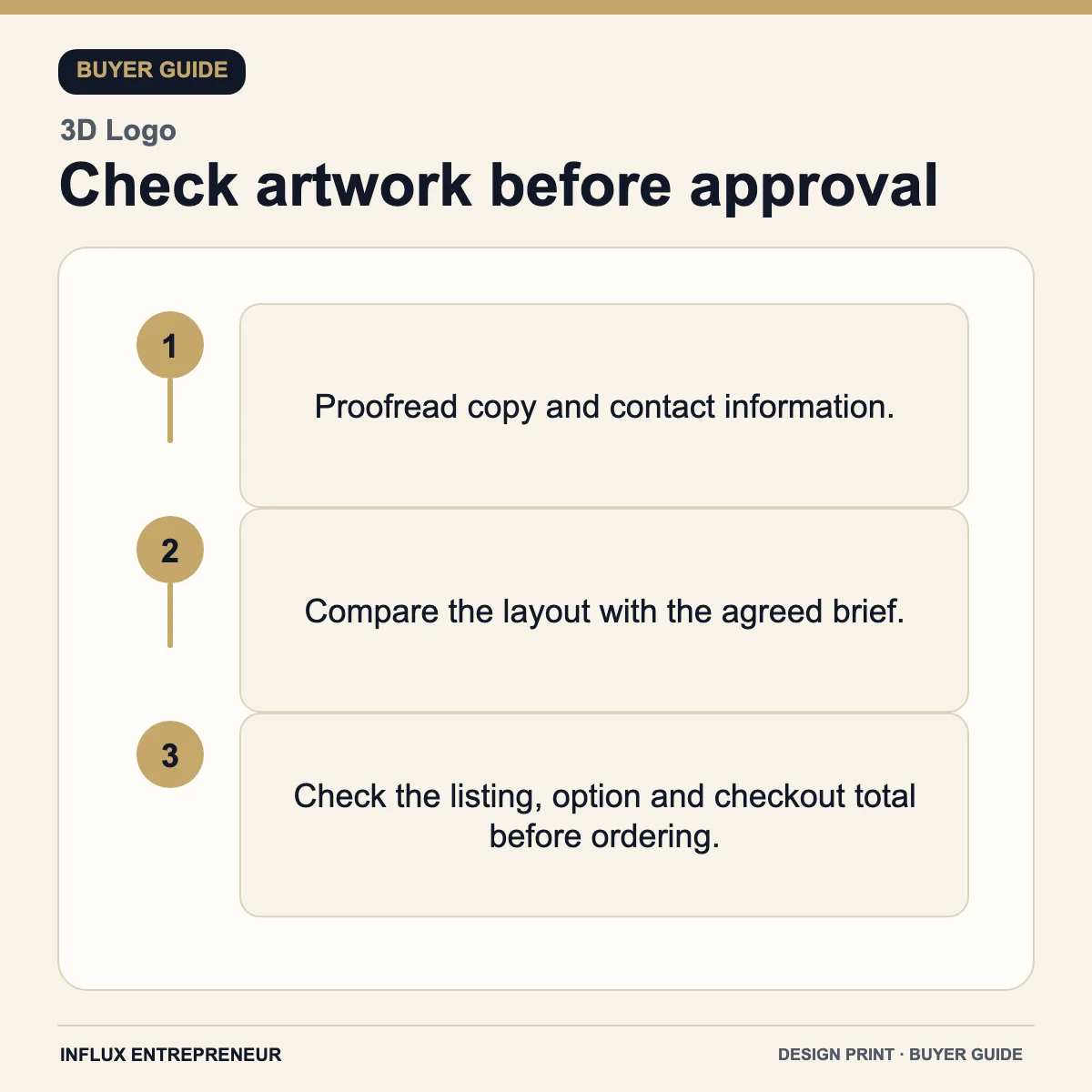 Design and print service infographic: Check artwork before approval