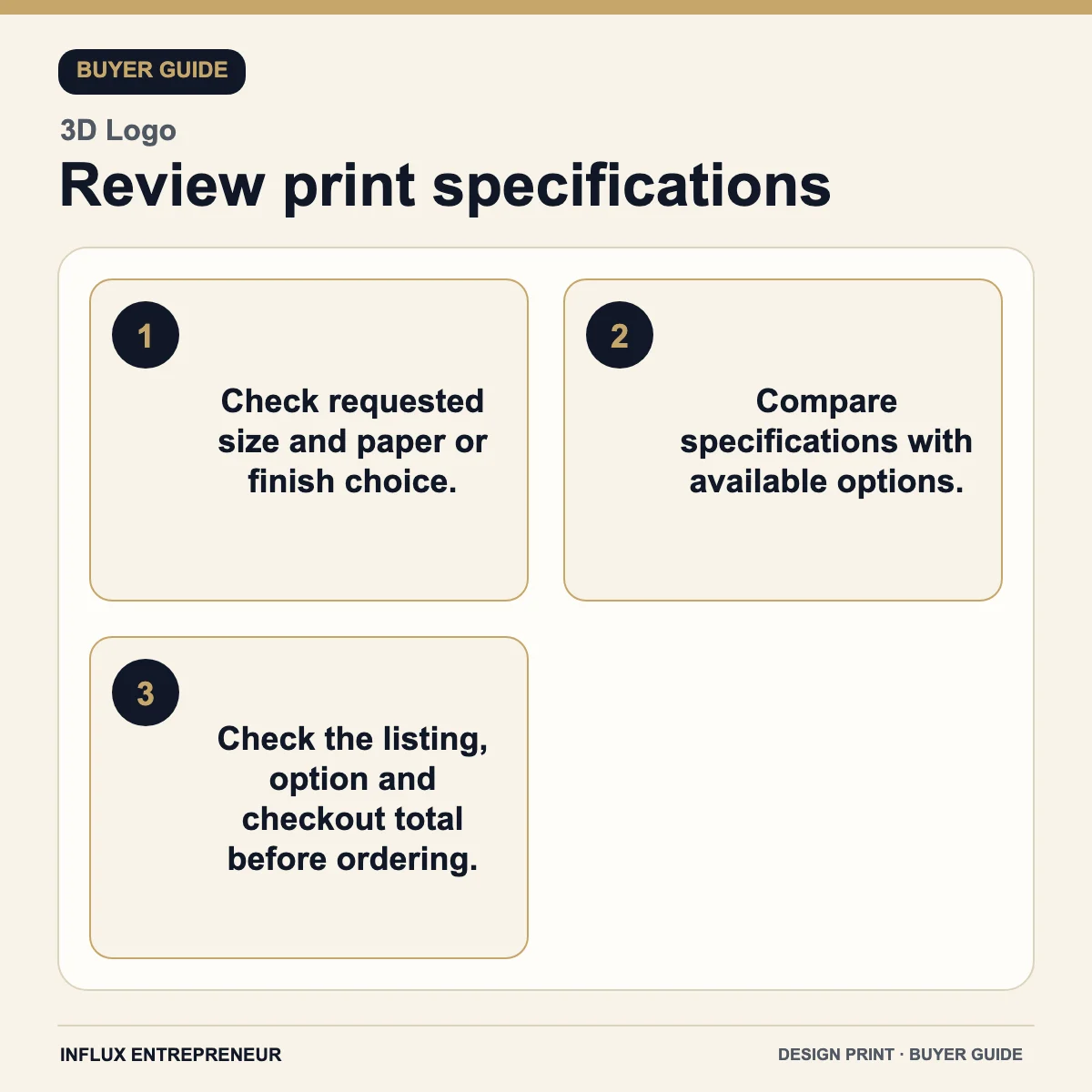 Design and print service infographic: Review print specifications
