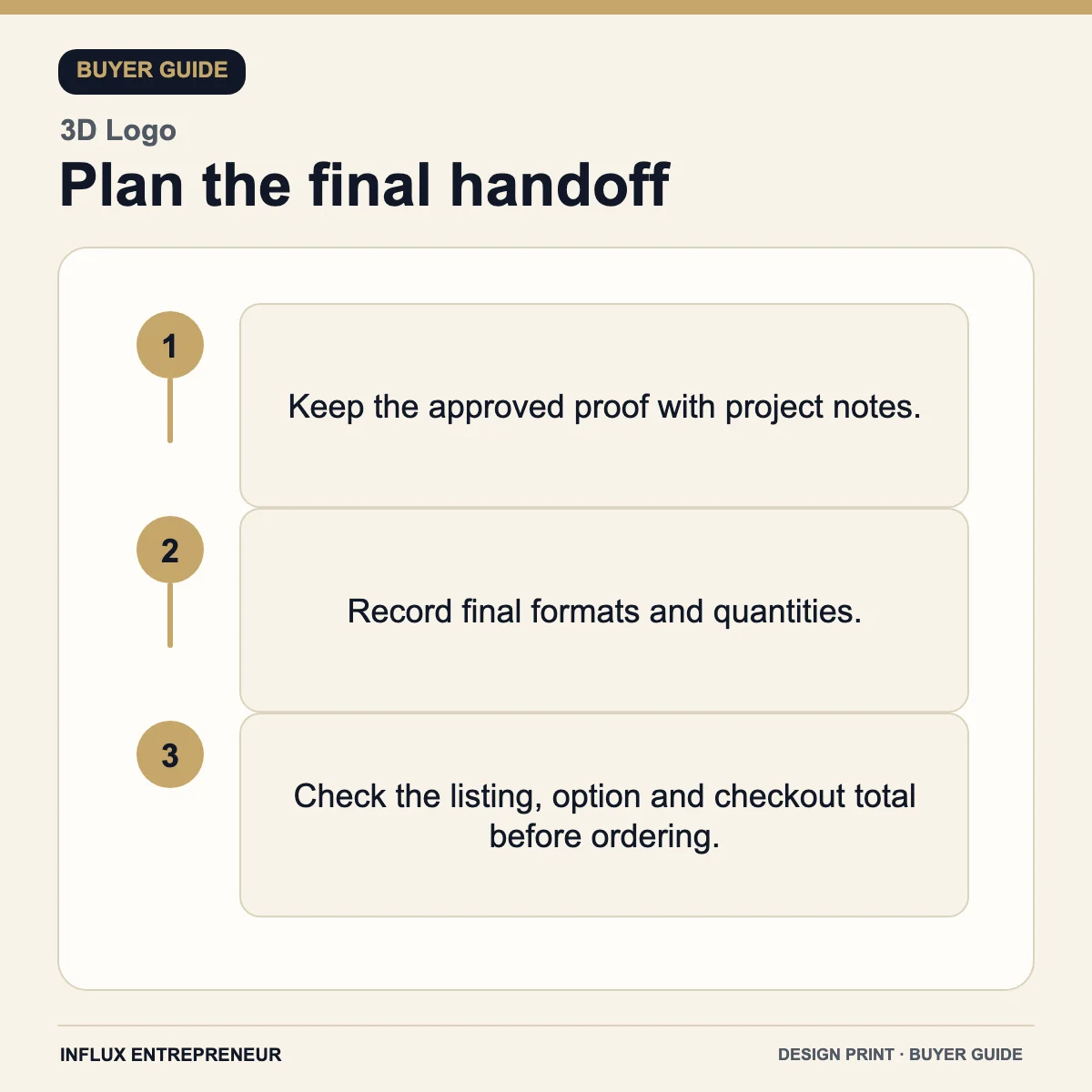 Design and print service infographic: Plan the final handoff