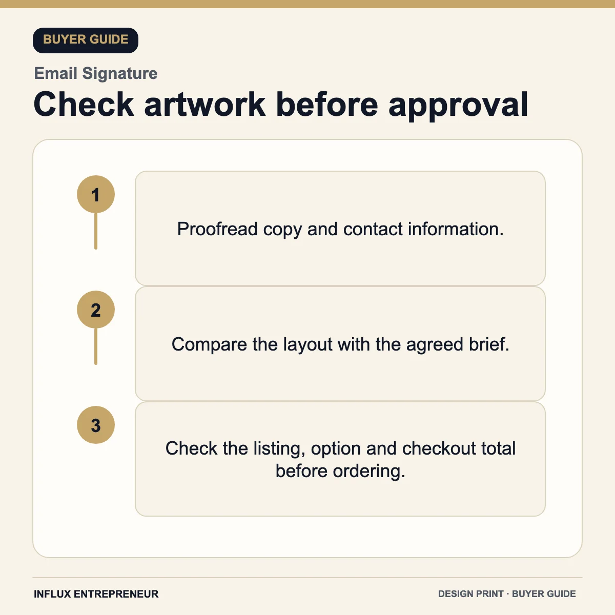 Design and print service infographic: Check artwork before approval