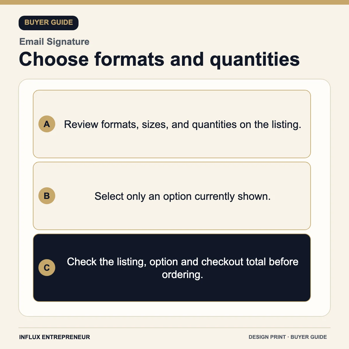Design and print service infographic: Choose formats and quantities