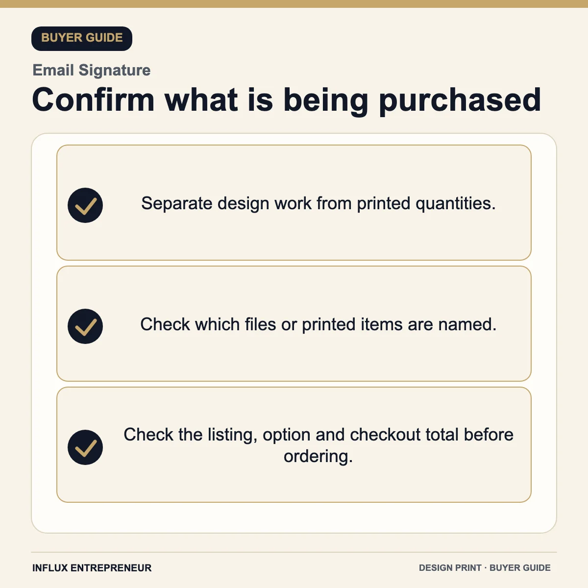 Design and print service infographic: Confirm what is being purchased