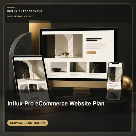Illustrative cover for Influx Pro eCommerce Website Plan, in the Website building category.