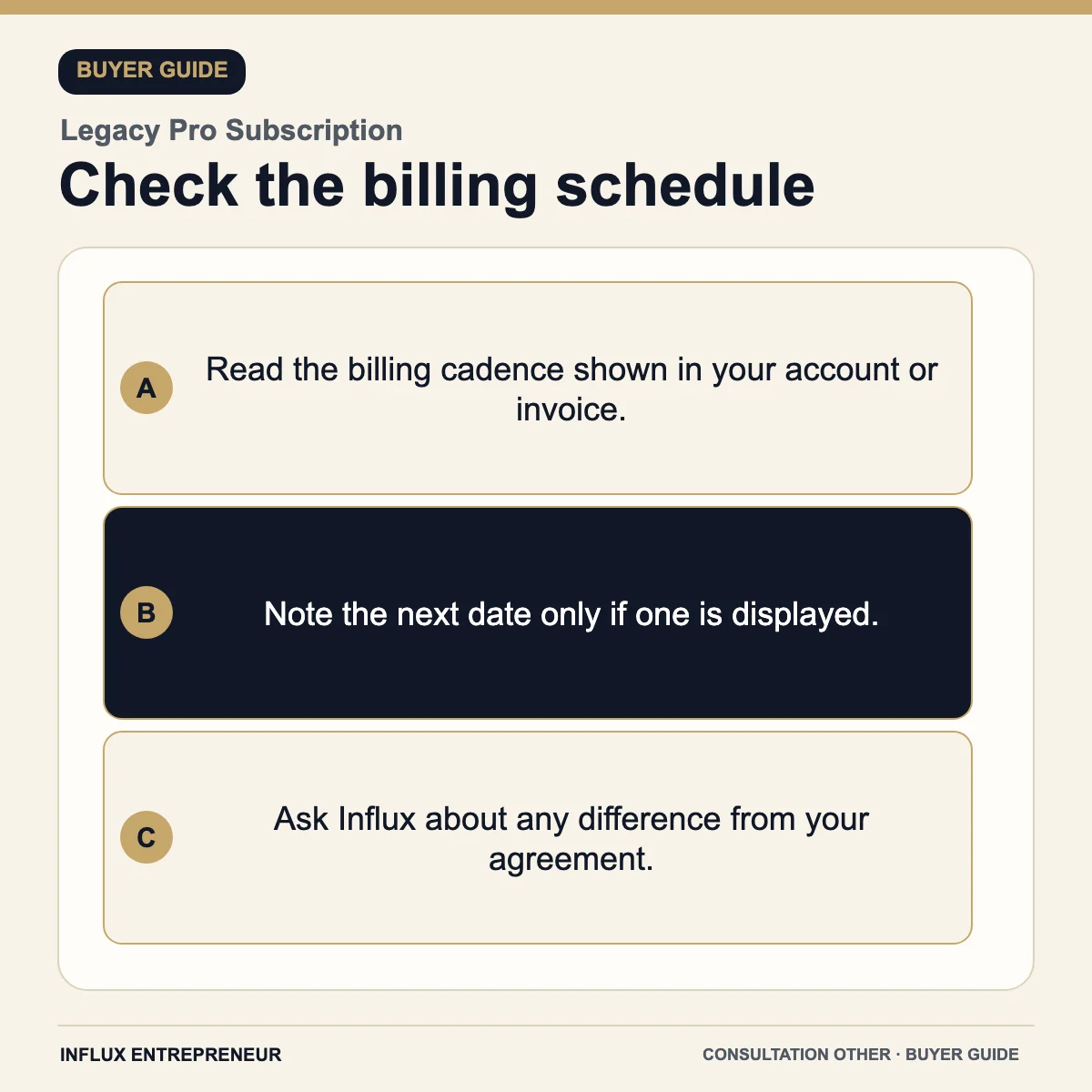 Check the billing schedule — buyer guide for Legacy Pro Subscription