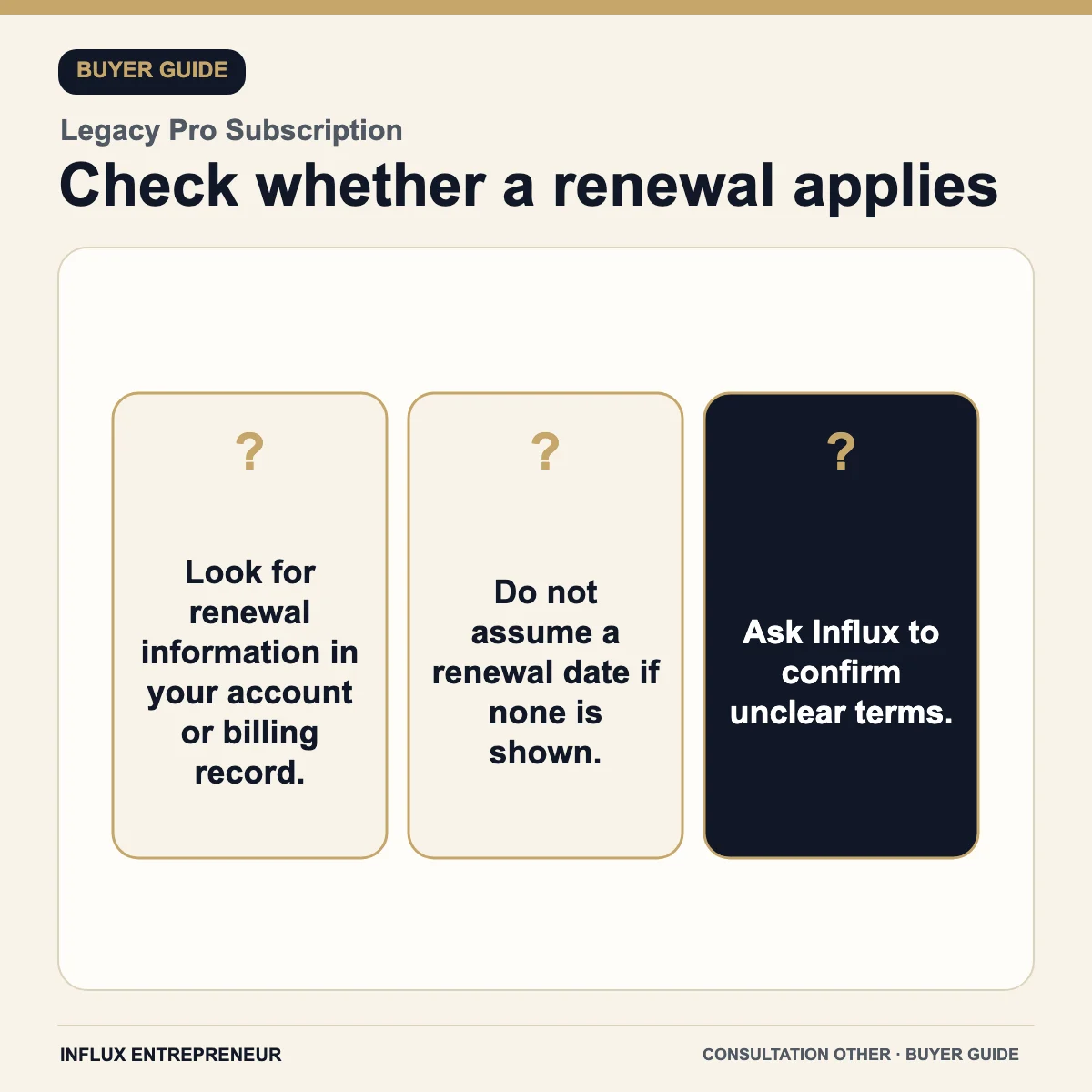 Check whether a renewal applies — buyer guide for Legacy Pro Subscription