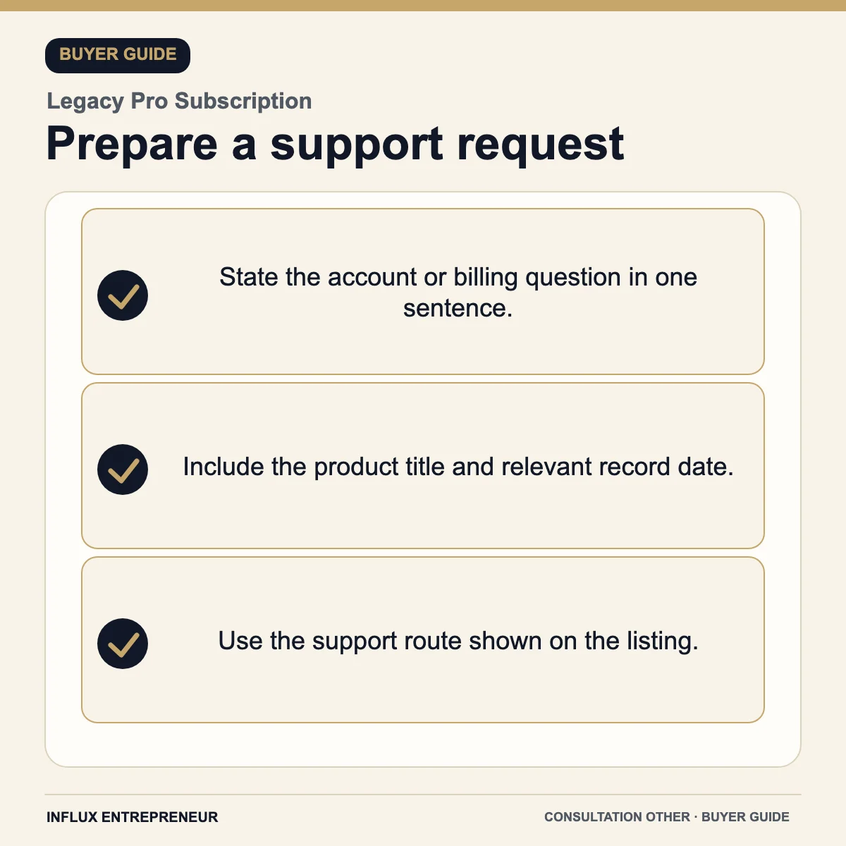 Prepare a support request — buyer guide for Legacy Pro Subscription